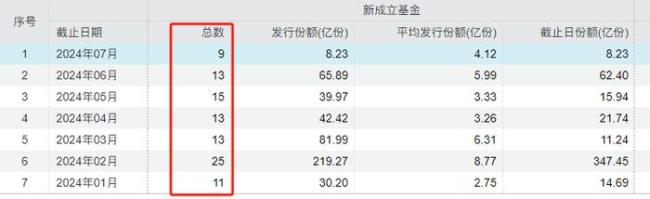 分析师：黄金面临四大利好