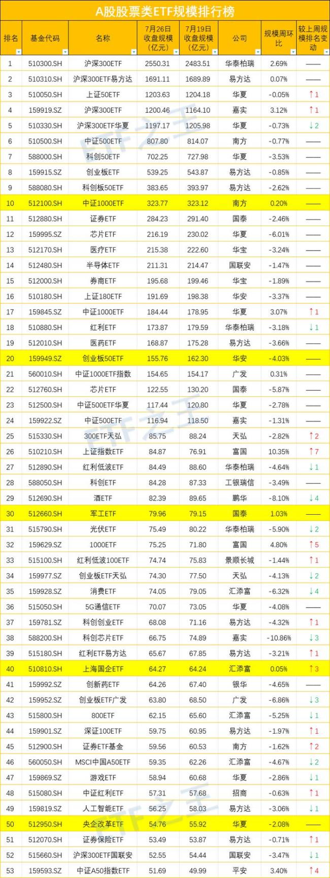 分析师：黄金面临四大利好