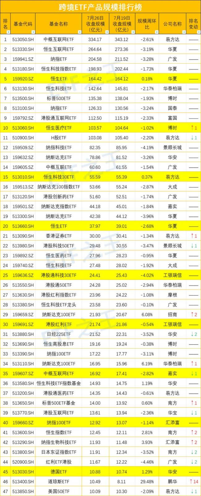 分析师：黄金面临四大利好