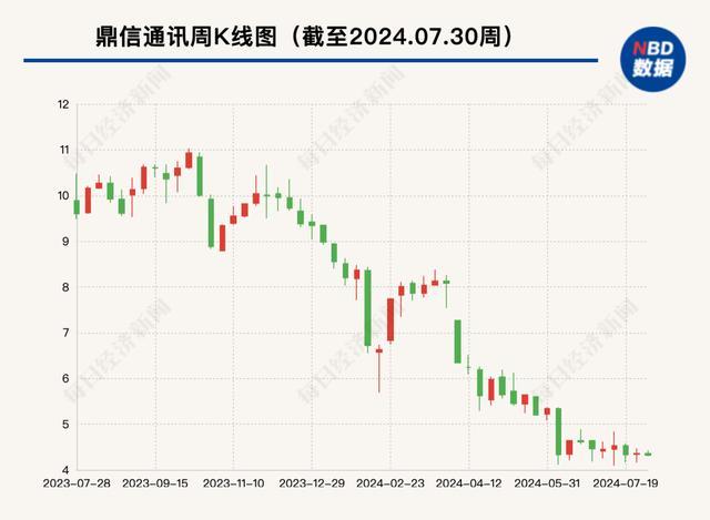 黑名单预警？被国家电网拉黑后，这家龙头公司又被南方电网盯上