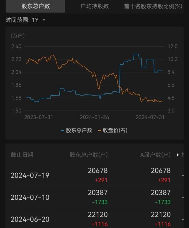 黑名单预警？被国家电网拉黑后，这家龙头公司又被南方电网盯上