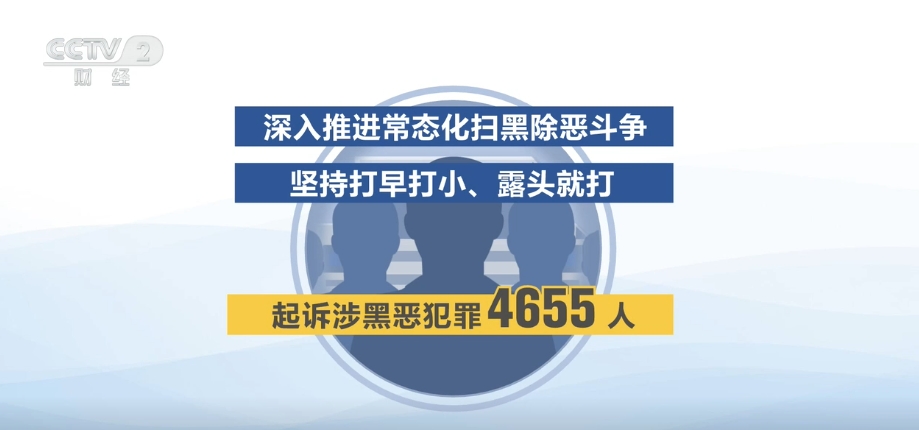 用“打击力度”提升居民“安全指数” 透过数据看今年上半年依法治国成效