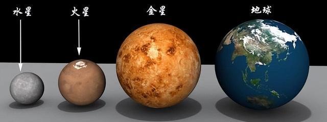 金星大气中发现系外行星生命标志物 生命迹象引热议