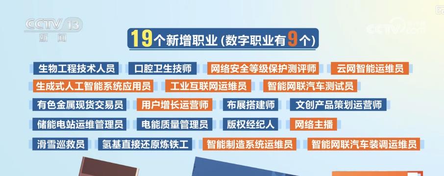 稳预期强信心！多领域释放积极信号 经济回升向好态势进一步巩固增强