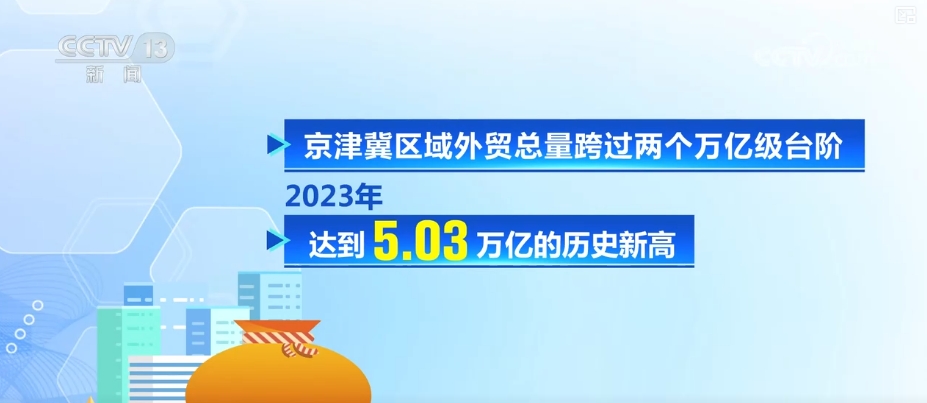 五、七、八、九……中国外贸底气更足，亮点频现！