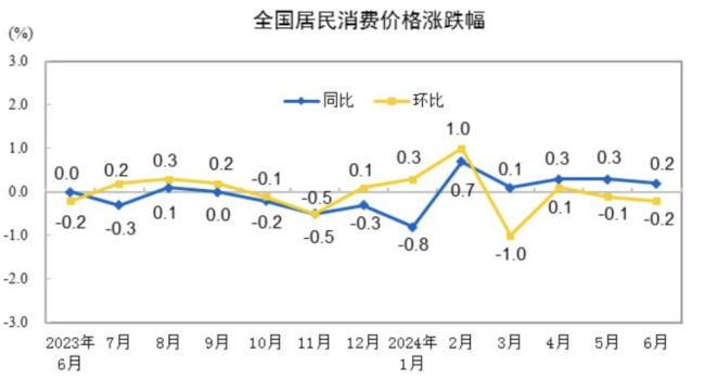 中央定调！推动新型城镇化，开始了！重要文件发布