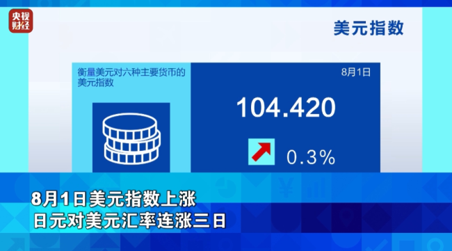 韩国交易所暂停程序化交易5分钟 全球市场避险情绪加剧