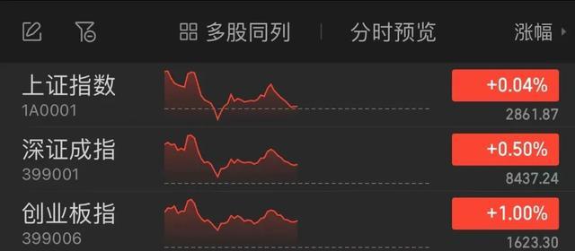 A股11连板大牛股，罕见上演“地天地” 教育光伏双轮驱动市场