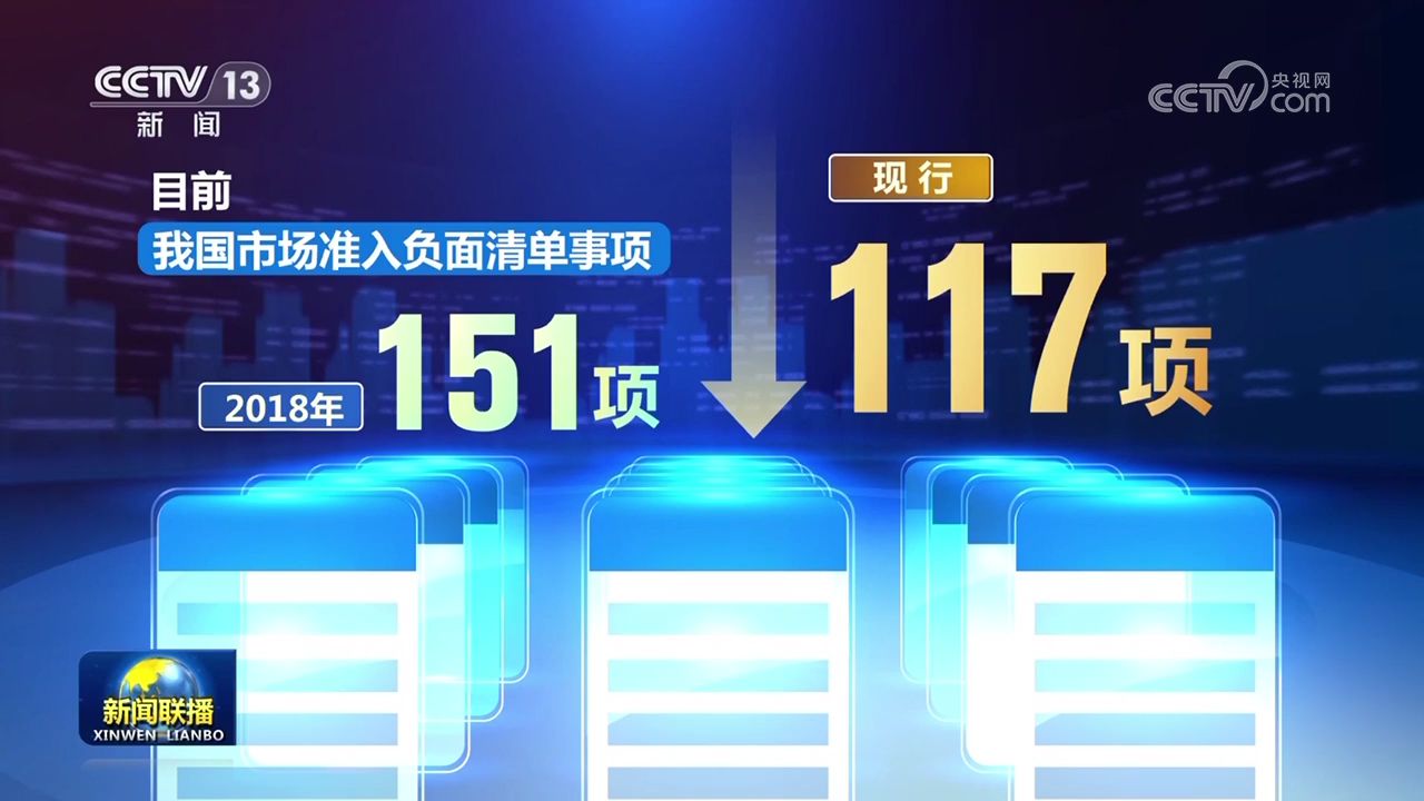 【推动高质量发展系列主题新闻发布会】我国宏观经济治理体系不断健全