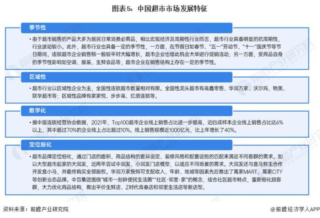 永辉把胖东来当救命稻草 二次调改销售额激增