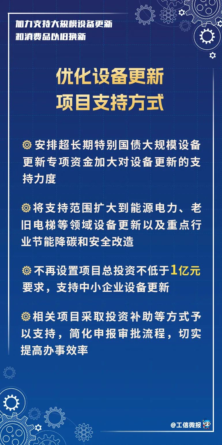 换车、换家电、换设备吗？3000亿元国家支持！