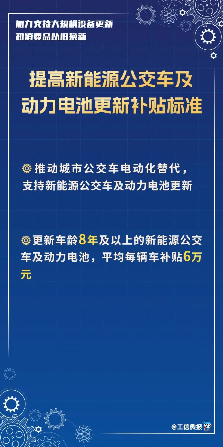 换车、换家电、换设备吗？3000亿元国家支持！