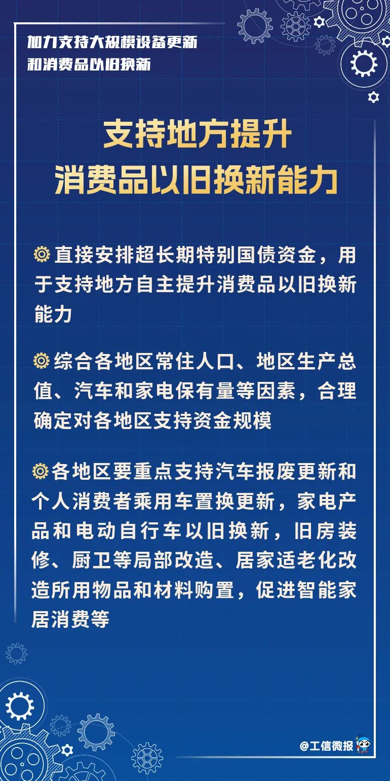 换车、换家电、换设备吗？3000亿元国家支持！