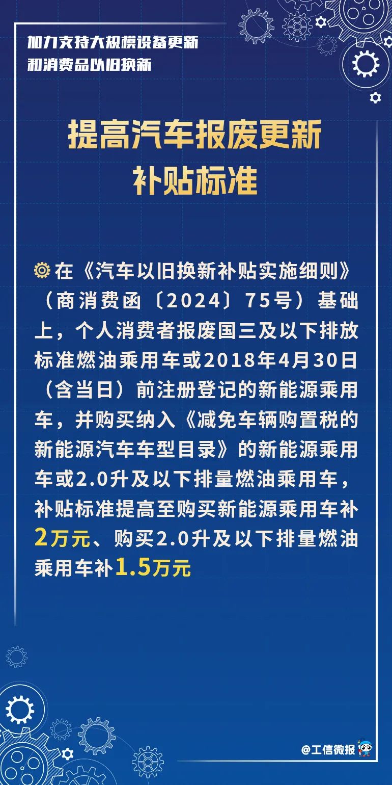 换车、换家电、换设备吗？3000亿元国家支持！