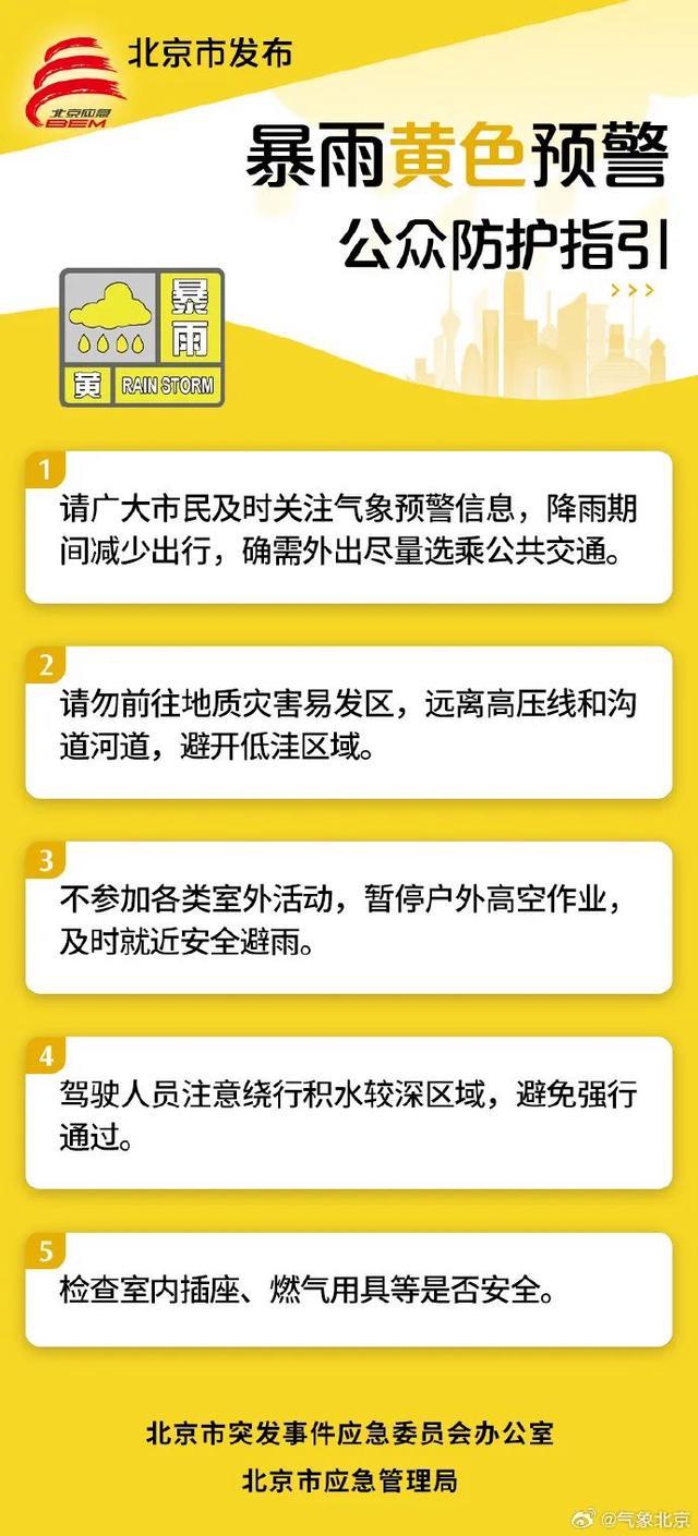 北京晚高峰雨急风劲 出行受阻，安全第一