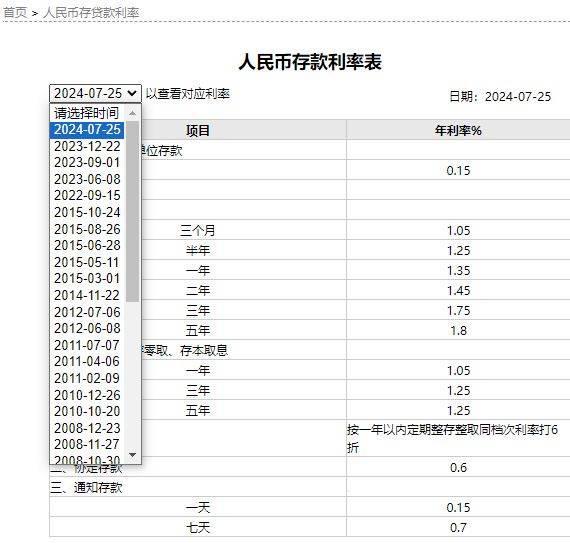 25家银行最新存款利率汇总 城商行农商行利率领跑