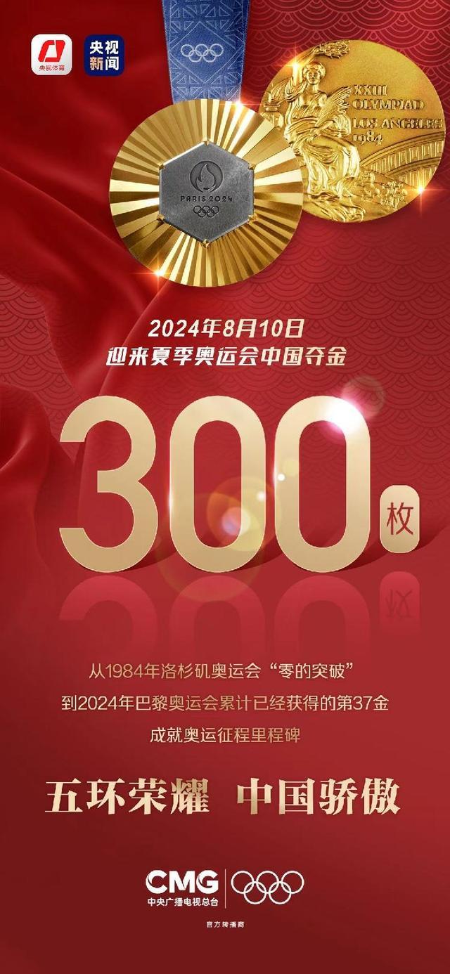 中国队夏季奥运会第300金