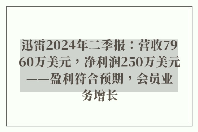 迅雷2024年二季报：营收7960万美元，净利润250万美元——盈利符合预期，会员业务增长